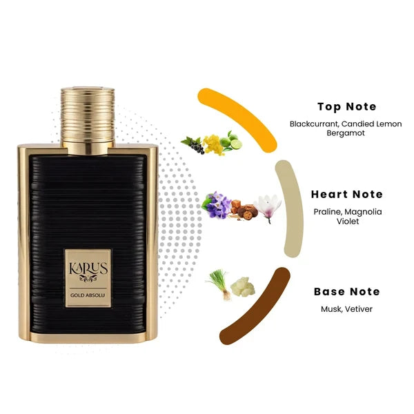 Khadlaj Karus Gold Absolu Eau de Parfum – Fruchtig-Gourmandiger Unisex Duft | Süß & Elegant